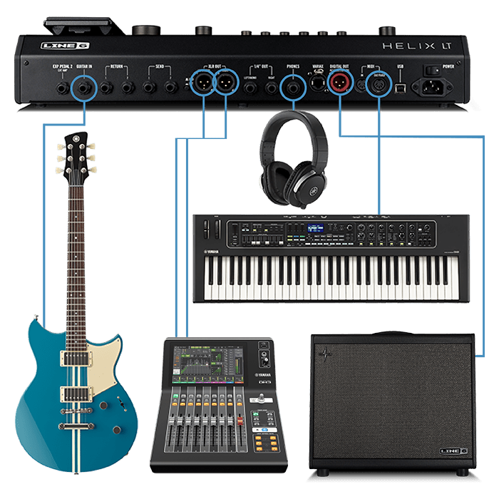 Helix LT rear connected to a keyboard, guitar, headphones, mixer and Powercab