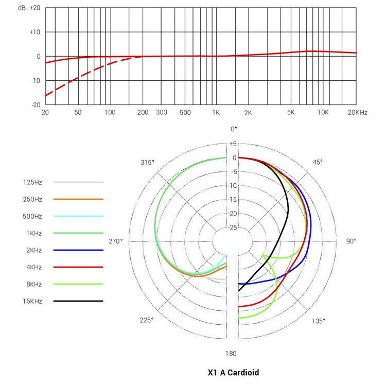 X1-A-FR-aspect-ratio-700-700