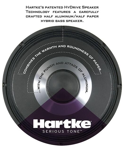 Hartke HyDrive Speaker technology diagram