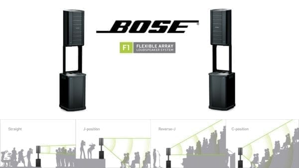 Bose F1 Model 812 Active Speaker - Image 4