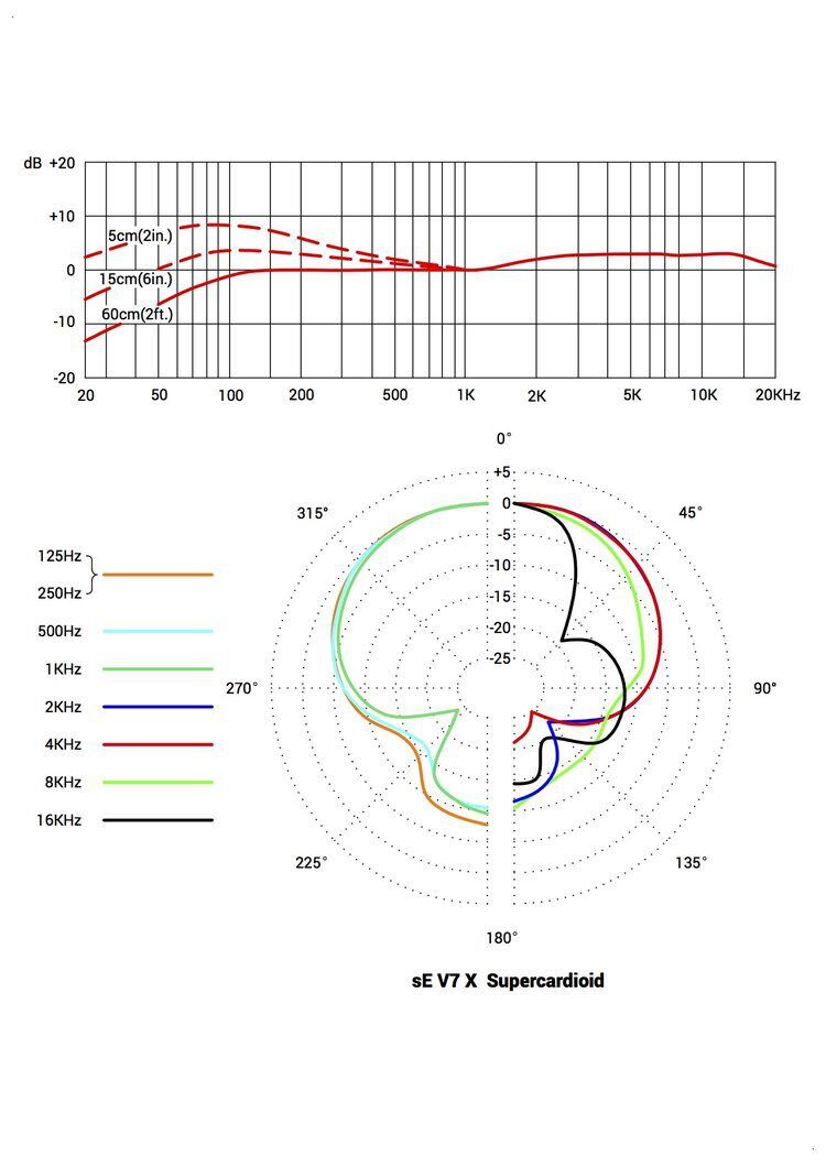 V7XSupercardioid-1-aspect-ratio-700-700