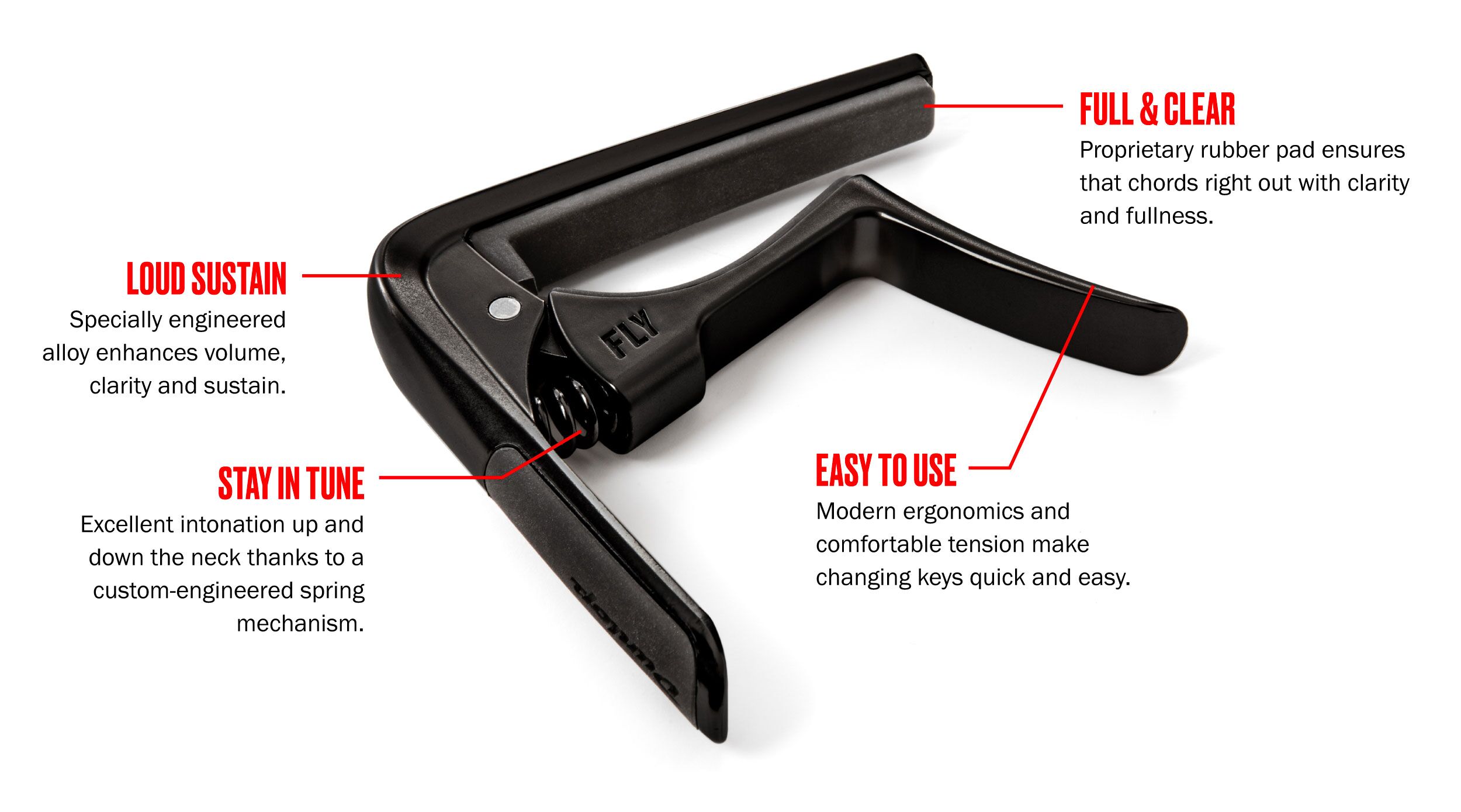 Dunlop Trigger Fly Capo