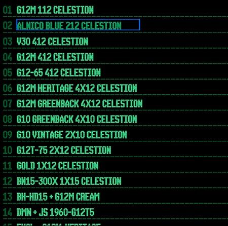 Room for 99 IR’s in a Bite-Sized Box
