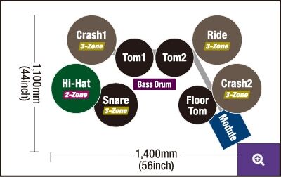 Yamaha DTX6K2-X Layout