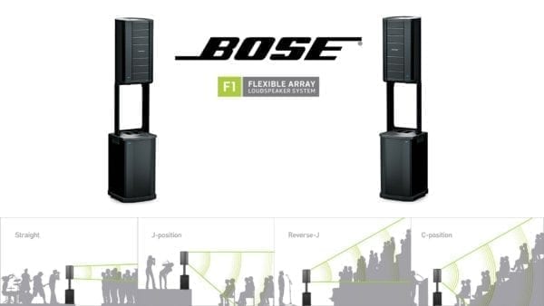 Bose F1 Active Subwoofer - Image 4