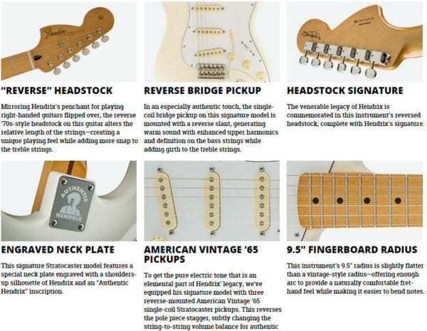 Fender Jimi Hendrix Stratocaster - Image 3