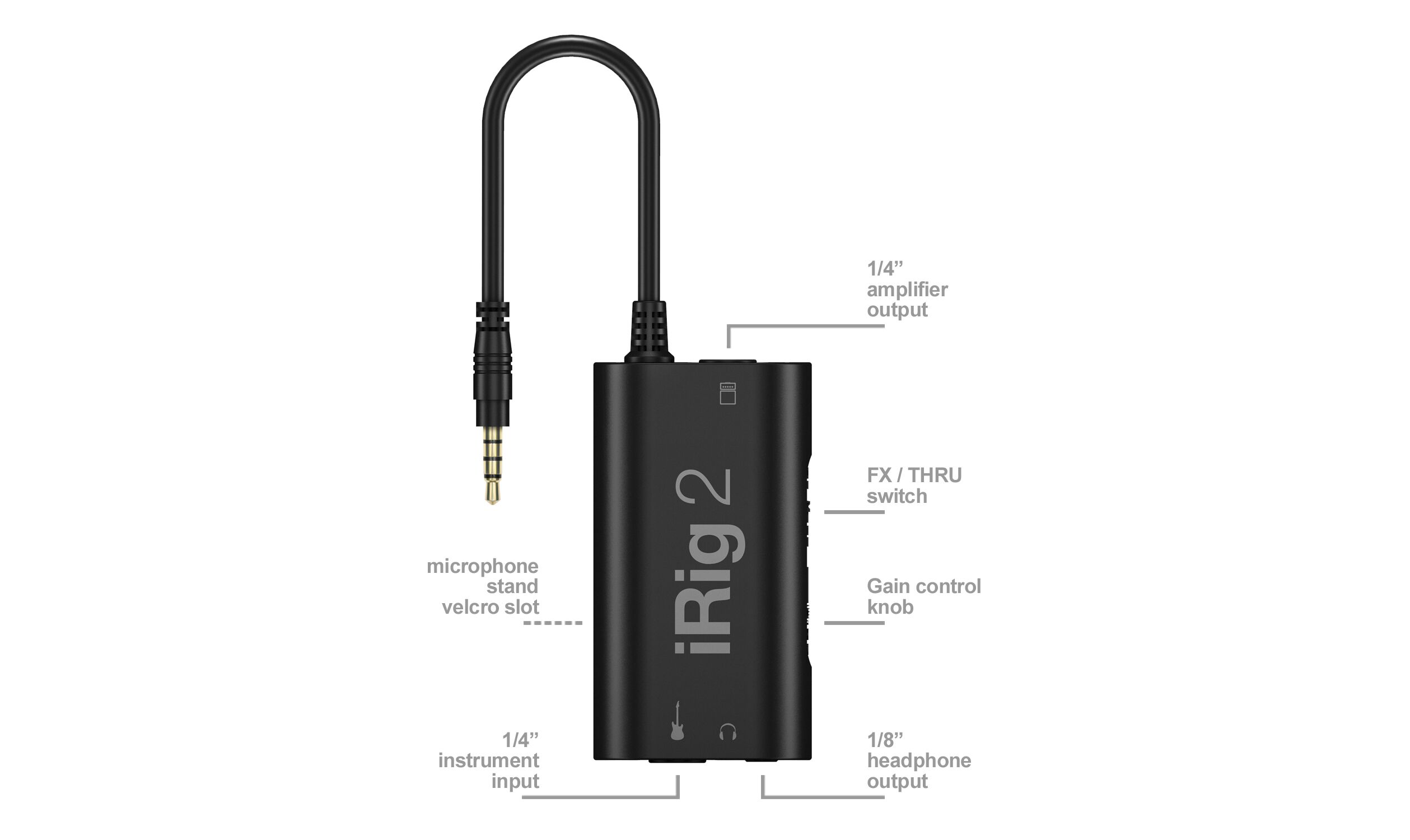 IK Multimedia iRig 2
