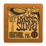 Ernie Ball Slinky Drink Coasters