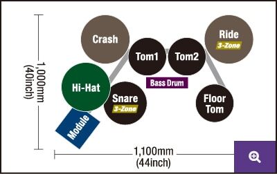 Yamaha DTX6K-X Layout