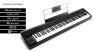 M-Audio Hammer 88 Weighted Action USB MIDI Controller Keyboard