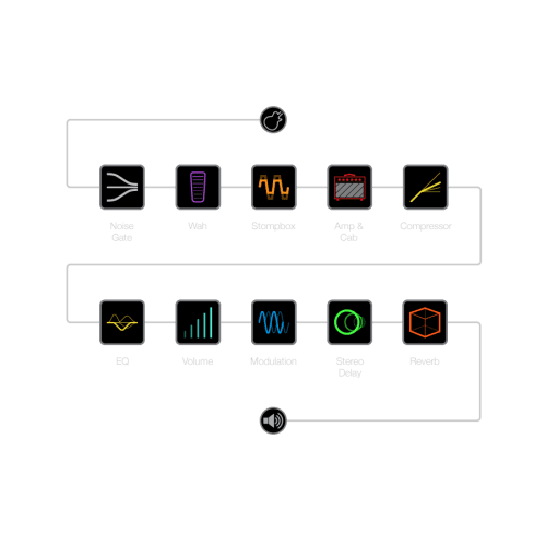 line 6 spider v effects