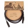 planet waves cmic classic series xlr